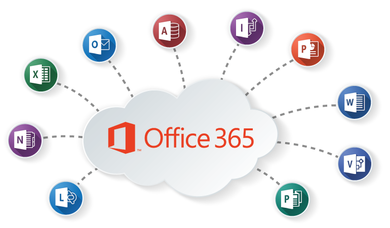 Office 365 - Communauté universitaire - UQAT